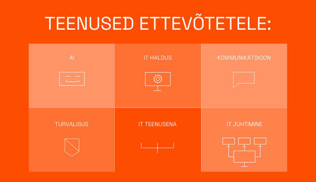 AI, IT-haldus, kommunikatsioon, turvalisus, IT teenusena, IT juhtimine